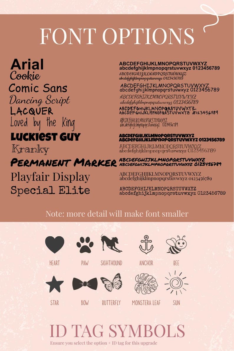 a poster with different types of font and numbers