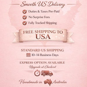 The image is a promotional poster for fast shipping services in the United States. It highlights the benefits of fast shipping, such as no surprise fees, pre-paid duties, and free shipping to the USA. The poster also mentions standard US shipping options, including 10-14 business days and the availability of an upgrade at the checkout. The image is a collage of various shipping-related icons and text elements, including a truck, a map, and a clock, all set against a pink background.