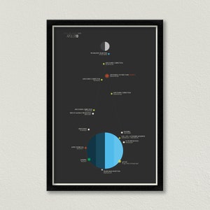 Apollo 13