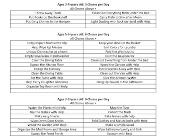 Dinner Duty Chore Chart INSTANT DOWNLOAD children jobs family