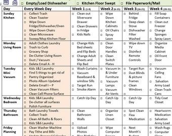 Dinner Duty Chore Chart INSTANT DOWNLOAD children jobs family