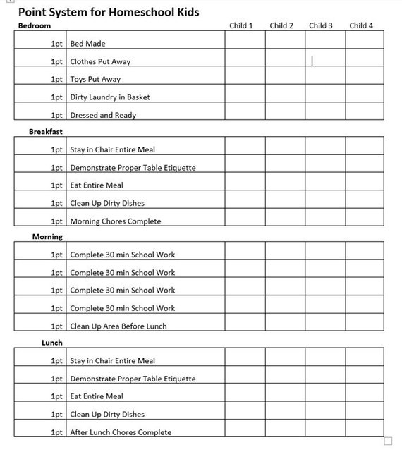 Point System Chart For Kids