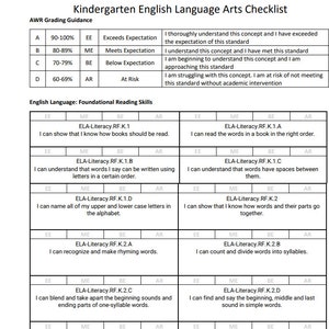 Kindergarten Common Core Checklist AWR Grading Guidance