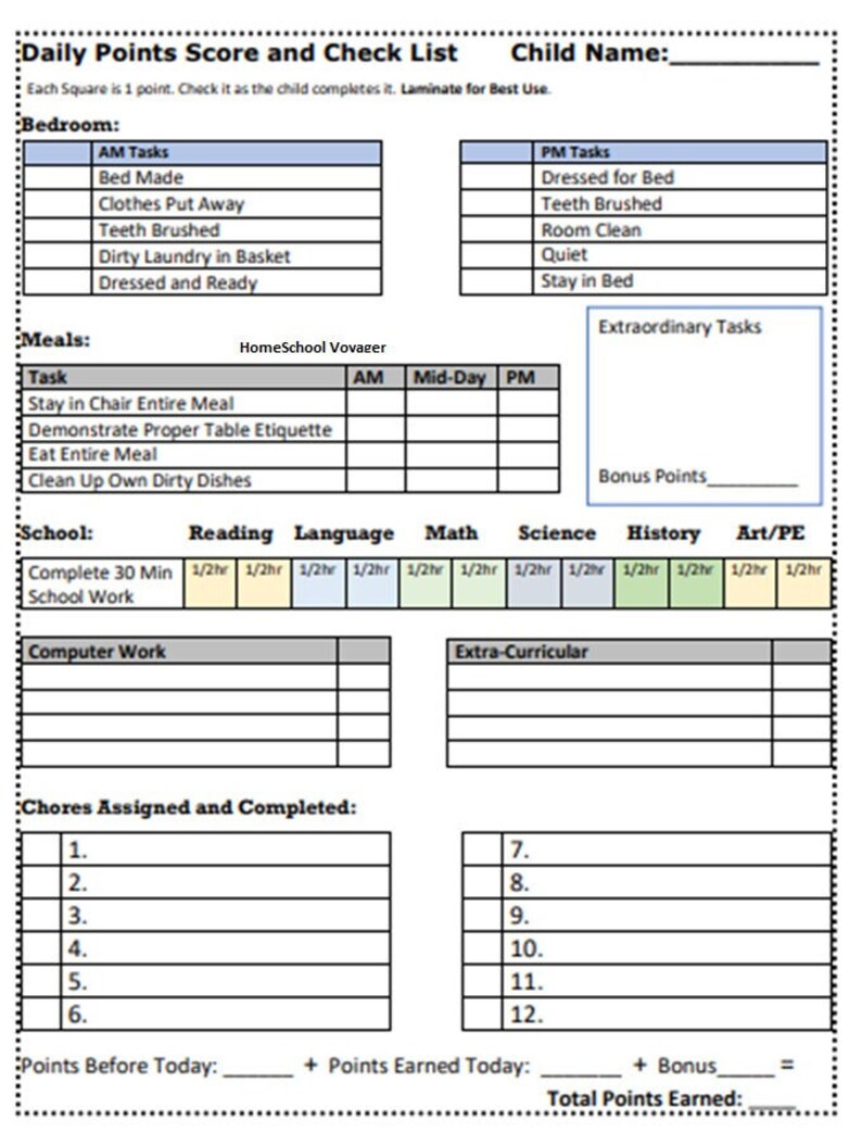 Editable Homeschool Student Check List Chores And Points Etsy