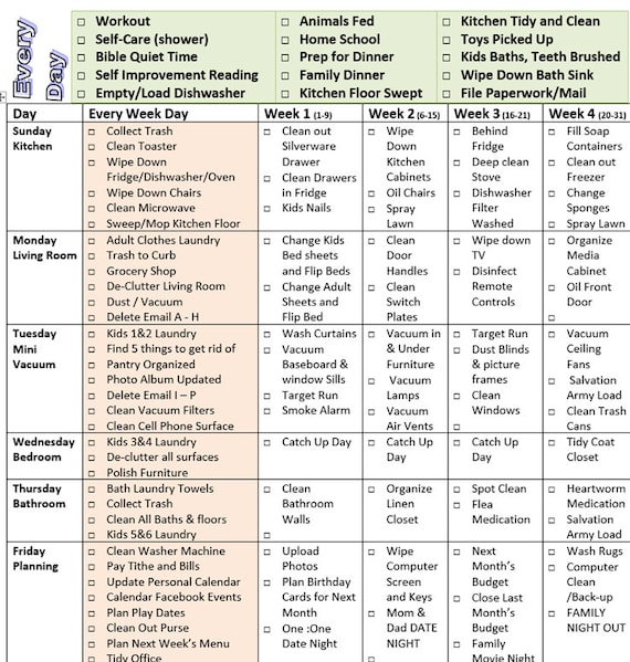 PDF HORIZONTAL Every Day Chore Task Check List
