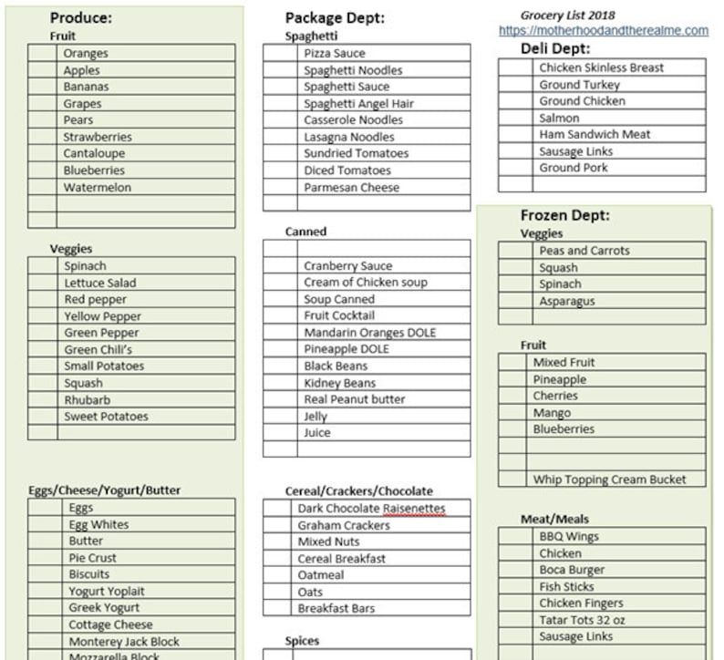 Target and Grocery Shopping List WRD Editable Etsy