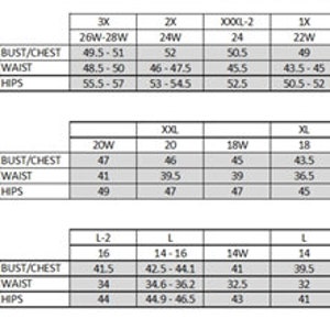Tabla de tallas de ropa para mujer Tallas de EE. UU. 3X a XS