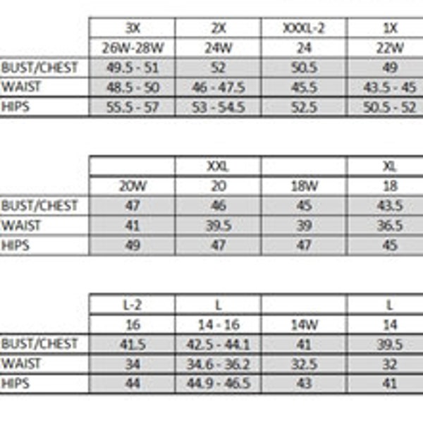 Women Clothing Size Chart USA sizes 3X to XS