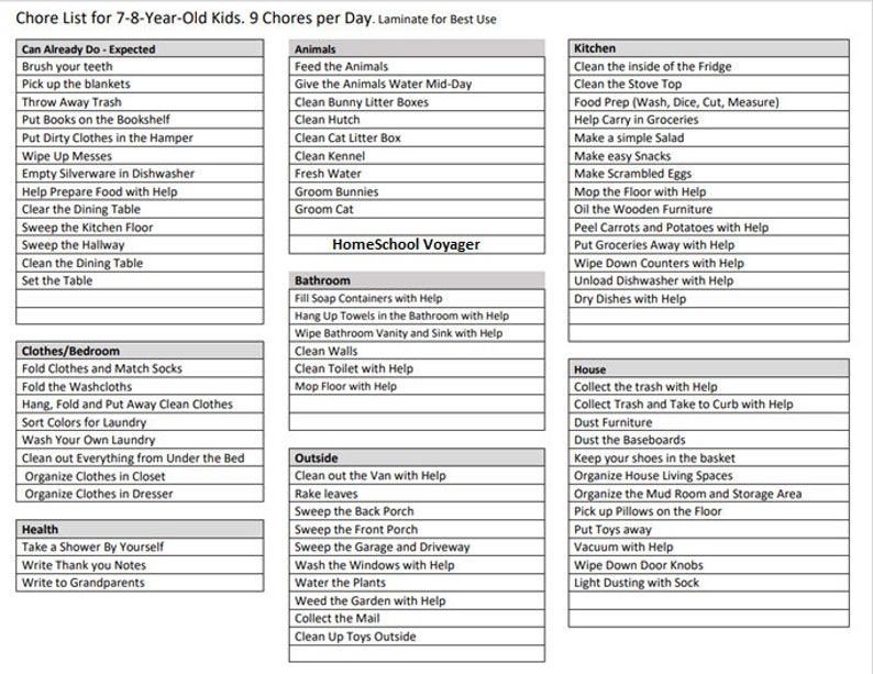 editable-homeschool-student-check-list-chores-and-points-etsy