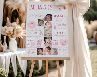 First birthday poster with photos pink sweet girl editable, baby 1st year photo collage poster, 1st year milestone poster photo board decor