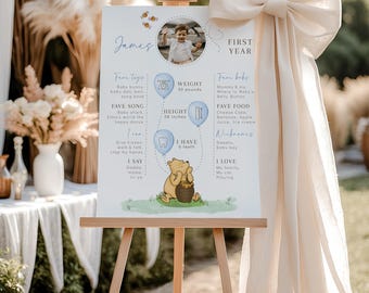 Editable winnie the pooh 1st birthday party milestone poster, first birthday milestone sign with photo, boy winnie blue decoration - C538-b