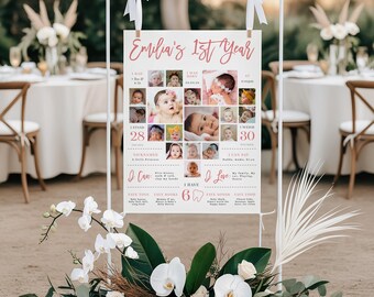 Heart 12 months photo collage editable, 1st year milestone poster decoration, birthday photo collage and milestone board for a little girl