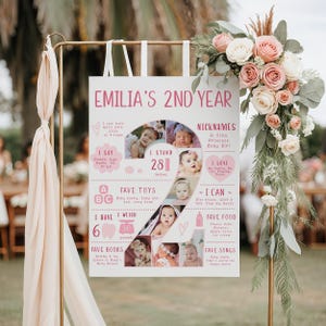 Könnte beinhalten: Ein rosa-weißes Schild, das den zweiten Geburtstag eines Kindes feiert, mit Fotos und Fakten. Das Schild enthält die Größe des Kindes von 71 cm und das Gewicht von 13,6 kg sowie Lieblingsspielzeug, -essen und -lieder.