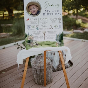 Golf 4th birthday milestone poster printable, sports theme fourth birthday milestone with photo, boy golfing birthday milestone poster -C646