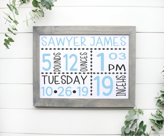 Download Baby Birth Announcement Template Svg Birth Announcement Svg Etsy