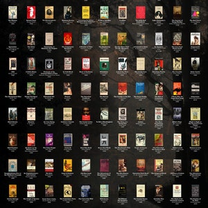 Against Censorship - Banned Books - Most Controversial Books of All Time