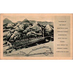 Carte postale vintage 1929 Great Northern Railway Cascade Tunnel Washington Scene