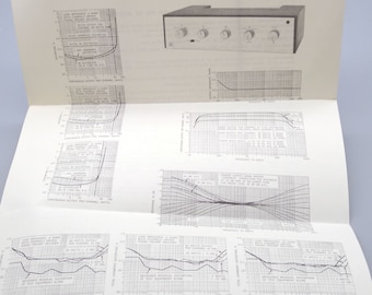 Vintage AR Speakers Advertising, Performance Curves for the Amplifier, Acoustic Research Ephemera