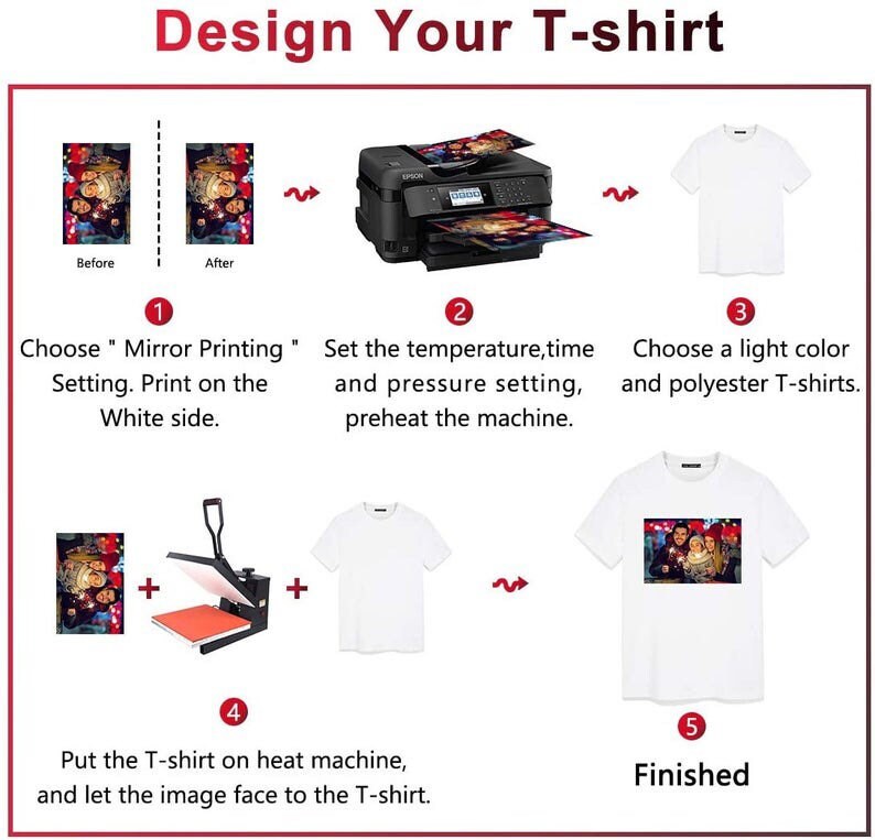 DYE SUBLIMATION Transfer Paper for Virtuoso and Epson 100 Etsy