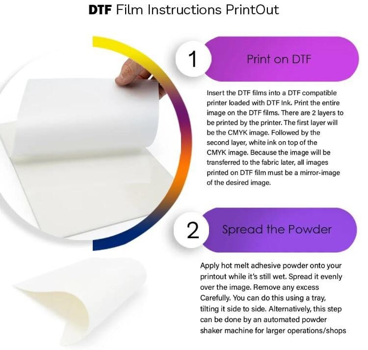 Premium DTF Direct-to-Film Transfer Film - 100 Sheets Bulk Package - Cold &  Hot Peel - Size: A4 (8.5 x 11.75 or 210 mm x 297 mm)