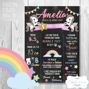May include: A chalkboard style printable sign with a pink unicorn theme for a first birthday party. The sign includes the name Amelia, the date of birth, and details about the child's first year, such as weight, height, favorite foods, and activities. The sign is decorated with rainbows, stars, and unicorns.