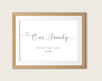 Our Family customizable print/ home decor/ house warming gift/ personalised gift