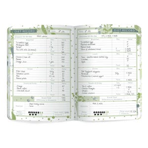 Daily diet record pages with space for meals, calories, snacks and water intake.