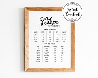 Kitchen Conversion Svg Pdf Jpg, Ukraine Artists Digital, Chart Kitchen Guide Printable Kitchen Measurement Chart Cooking Cheat Sheet