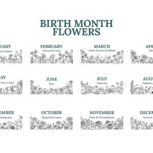May include: A black and white illustration of flowers representing the birth month flowers for each month of the year. The months are listed in a grid with the flower names below each month. January: Snowdrop & Carnation, February: Primrose & Violet, March: Cherry blossom & Daffodil, April: Daisy, May: Hawthorn & Lily of valley, June: Rose, July: Water lily, August: Gladiolus & Poppy, September: Aster & Morning glory, October: Marigold & Cosmos, November: Peony & Chrysanthemum, December: Narcissus & Holly.
