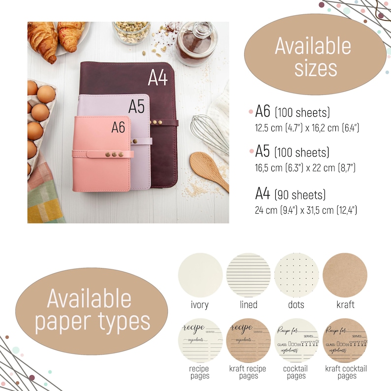 May include: Three leather-bound recipe journals in different sizes: A6, A5, and A4. The journals are displayed on a white wooden surface. The text "Available sizes" is written in black on a beige background. The text "A6 (100 sheets) 12.5 cm (4.7") x 16.2 cm (6.4")" is written in black on a white background. The text "A5 (100 sheets) 16.5 cm (6.3") x 22 cm (8.7")" is written in black on a white background. The text "A4 (90 sheets) 24 cm (9.4") x 31.5 cm (12.4")" is written in black on a white background. The text "Available paper types" is written in black on a beige background. Five circles are displayed below the text. The circles are labeled "ivory", "lined", "dots", and "kraft". Each circle shows a sample of the paper type. The text "recipe pages", "kraft recipe pages", "cocktail pages", and "kraft cocktail pages" is written in black on a white background.