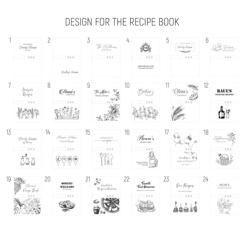 May include: A black and white design template for a recipe book cover. The template features 24 different designs with various illustrations and text, including "Family Recipes", "Anna's", "The Miller's Family Recipes", "Beatrice's Recipes", "Olivia's Cookbook", "Raul's Cocktail Recipes", "Robert Williams", "Favorite Food Memories", and "Our Recipes".