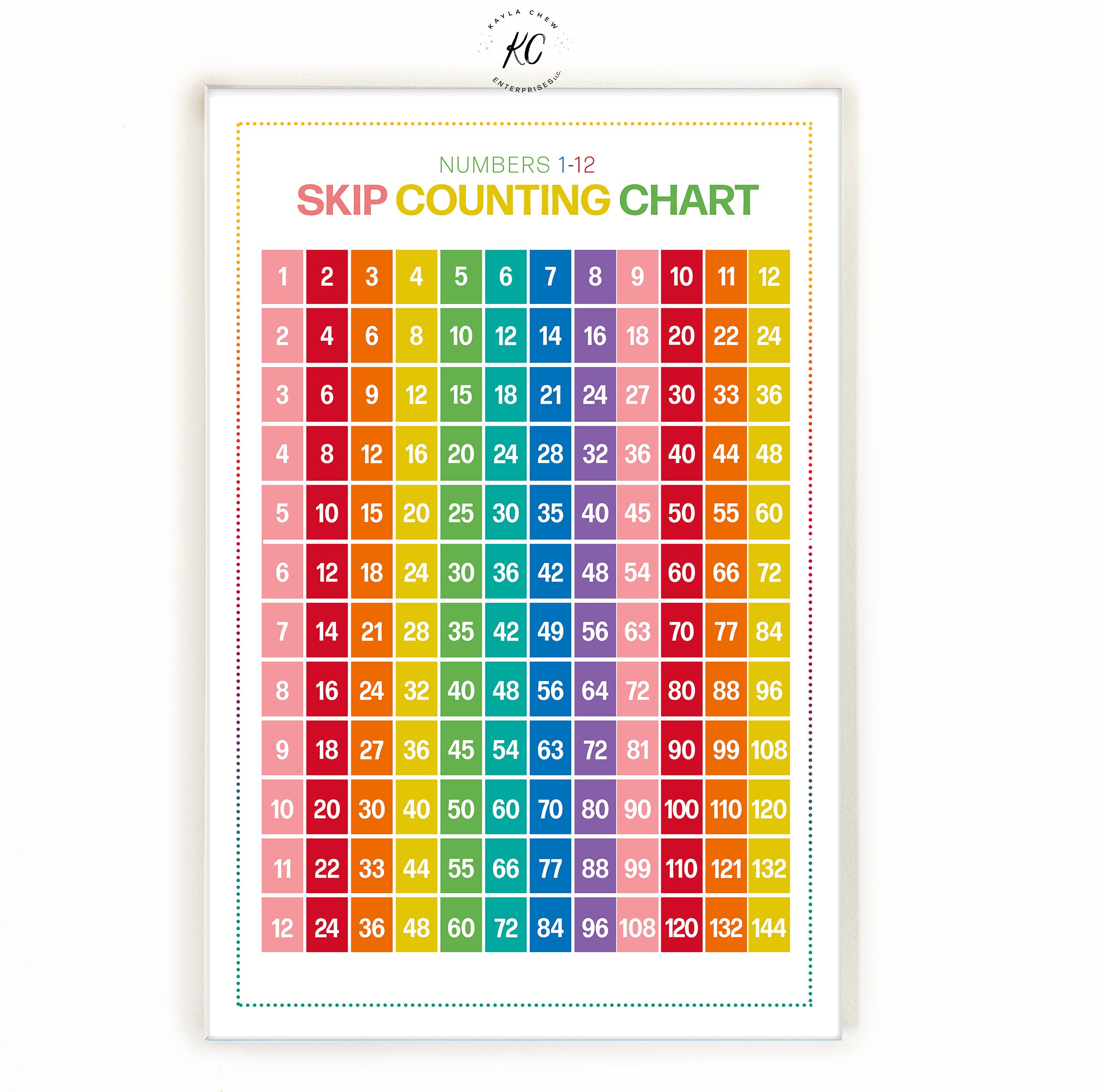 skip-counting-chart-12-skip-counting-chart-for-home-school-or-classroom