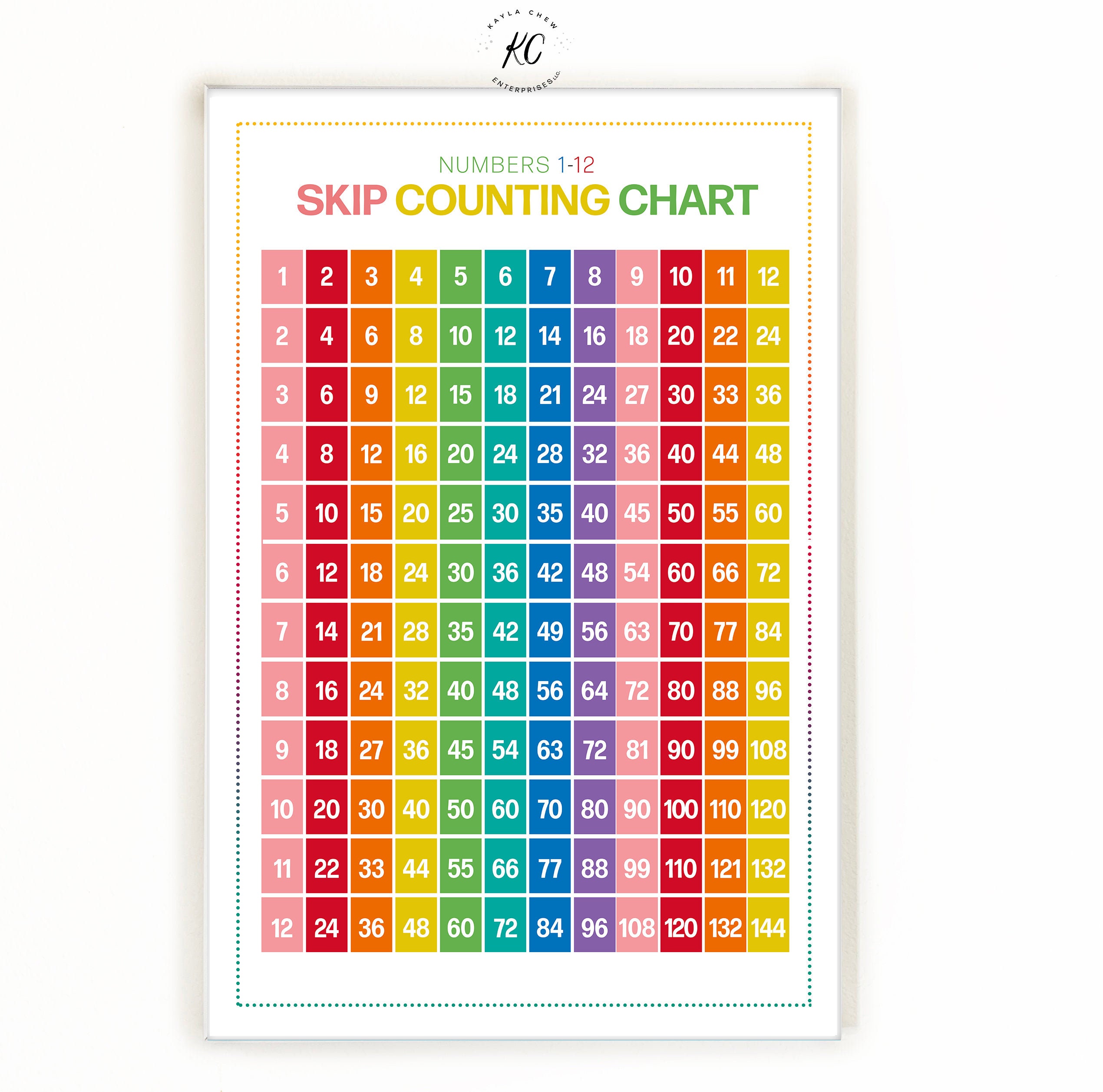 SKIP COUNTING Chart 12 Skip Counting Chart For Home School Or Classroom 