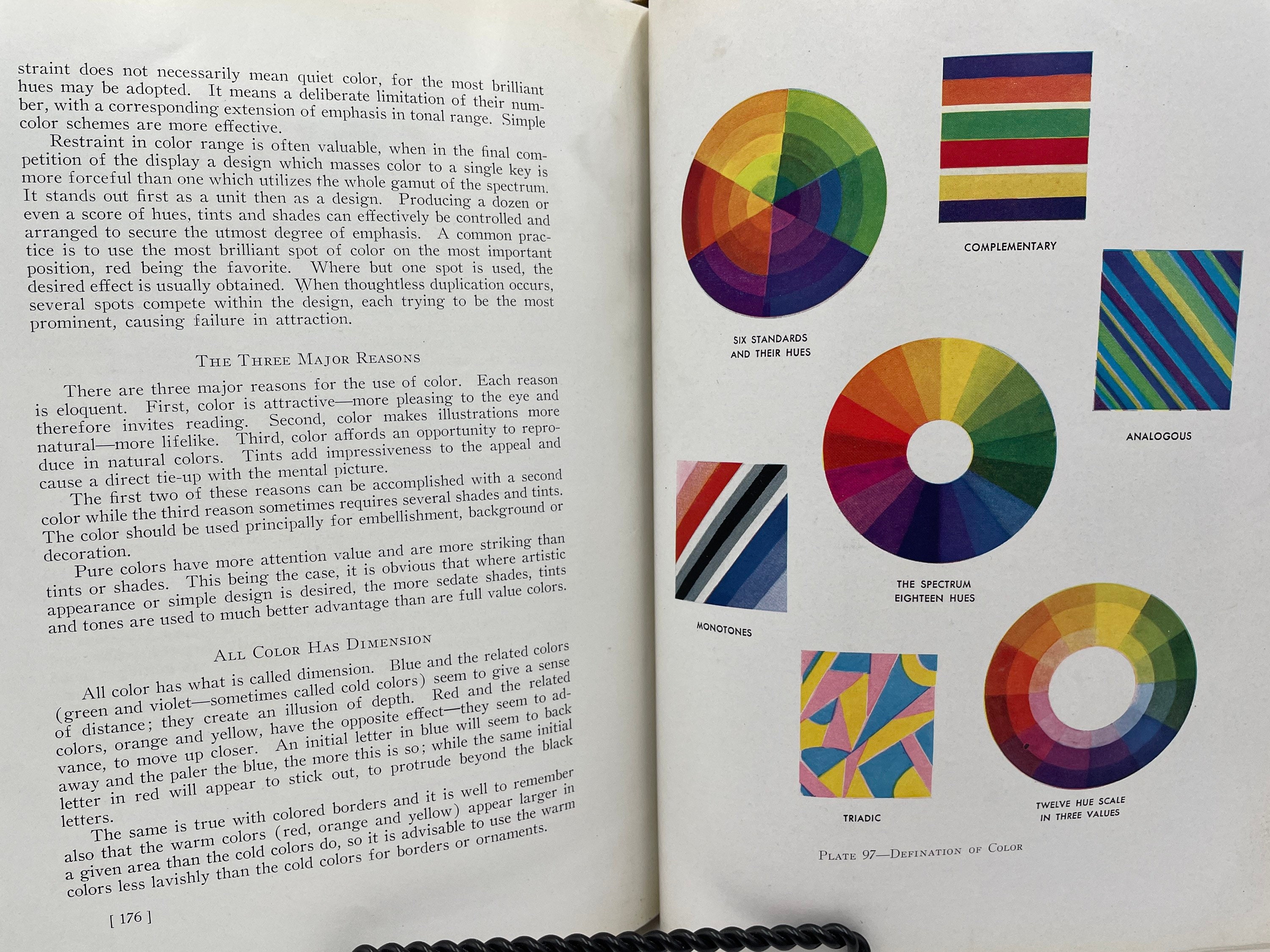 Vintage Illustrated Art Deco Art Book 1934 the Theory and Practice of