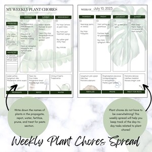 May include: A weekly plant care schedule with a green and white background. The schedule is divided into days of the week and includes tasks such as propagate, repot, water, fertilize, prune, and treat for pests. The text "Weekly Plant Chores Spread" is at the bottom of the page.