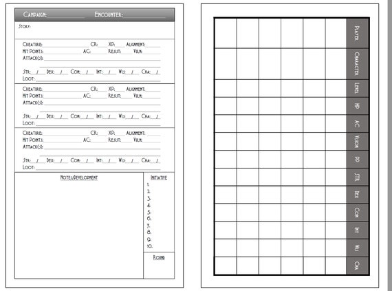 Dnd 5e Experience Chart