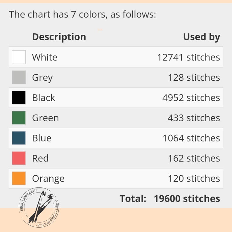 May include: A color chart titled The chart has 7 colors, as follows: listing white, grey, black, green, blue, red, and orange with their respective stitch counts, totaling 19600 stitches, and a circular logo with two crochet hooks.