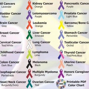 May include: A printable color chart with a ribbon for each type of cancer. The chart includes the name of the cancer and the color of the ribbon. The colors include lavender, yellow, gray, pink, teal and white, gold, dark blue, periwinkle, burgundy and ivory, orange, purple, orange, emerald, white, lime, black, burgundy, teal, purple, light blue, yellow, periwinkle, orchid, teal, pink and blue, peach, plum.