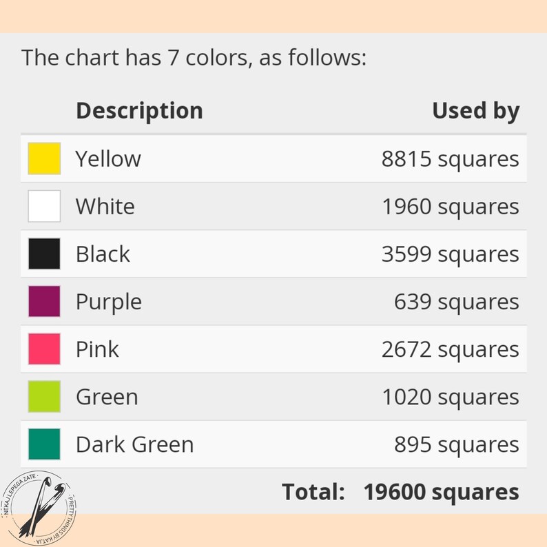 Crochet Flower Blanket Pattern, C2C Crochet Pattern, Floral Crochet