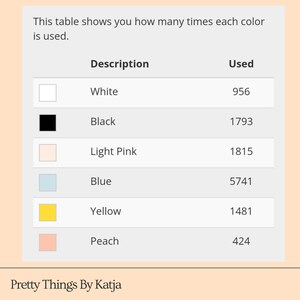 May include: A table showing the number of times each color is used in a project. The colors are white, black, light pink, blue, yellow, and peach. The number of times each color is used is listed next to the color name.