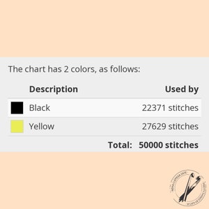 May include: A chart titled The chart has 2 colours, as follows: listing black with 22371 stitches and yellow with 27629 stitches, totalling 50000 stitches. A circular logo in the bottom right corner features two crossed crochet hooks.