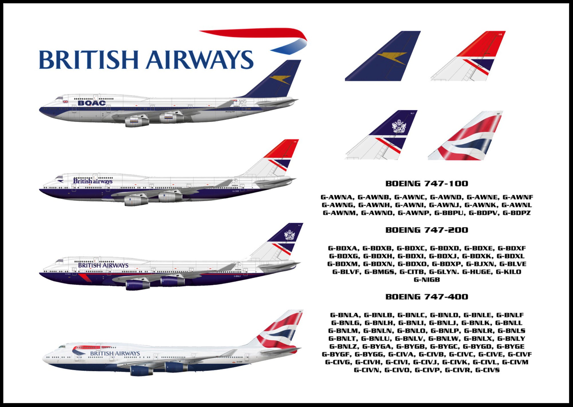British Airways Boeing 747 Fleet History Etsy