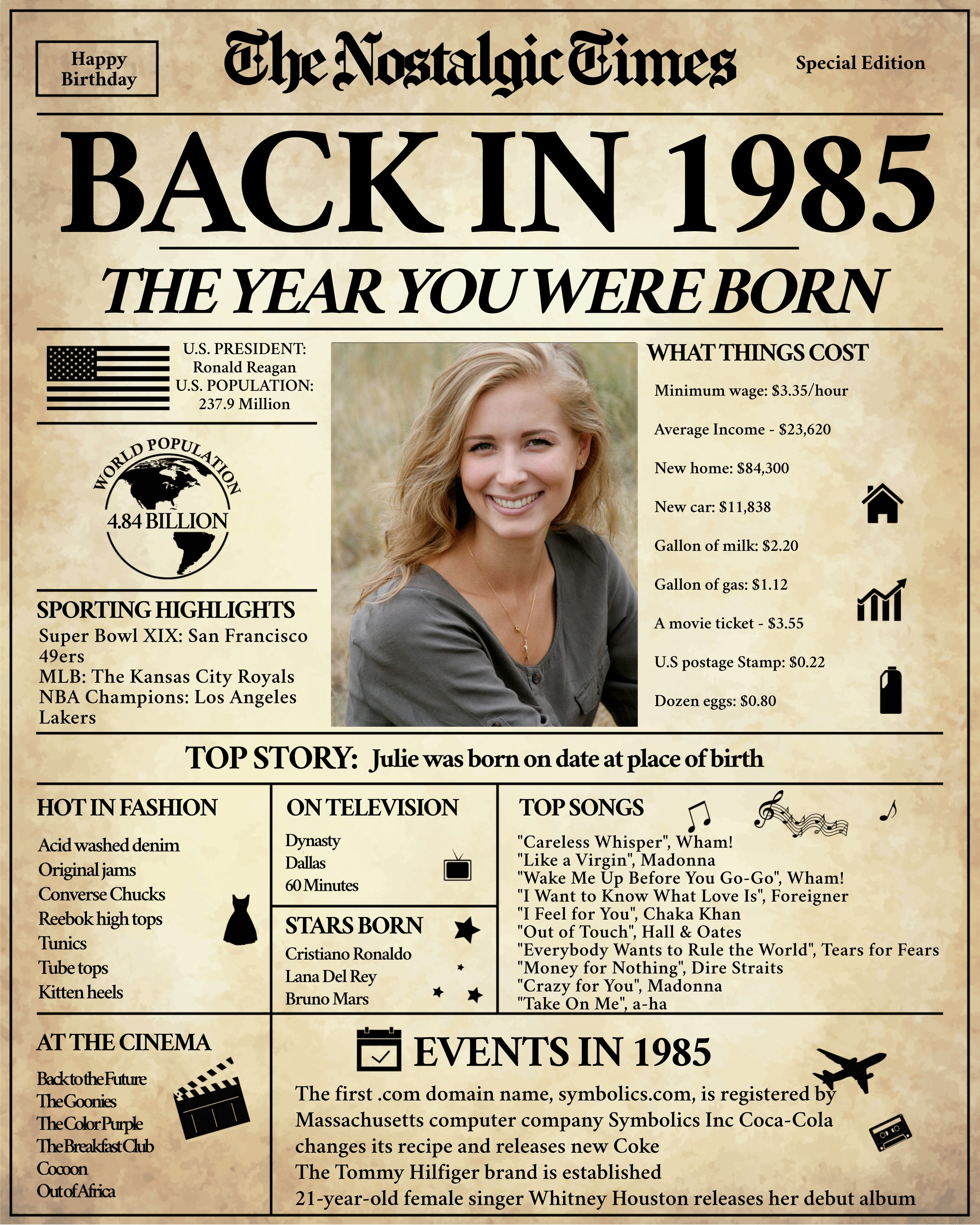 Back in 1985 what happened in 1985 1985 back in the day unique