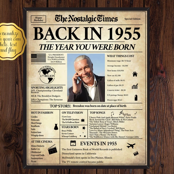 Back in 1955, What Happened in 1955, 1955 Back In The Day, Unique Birthday Gift, Nostalgic Gift, Editable Gift, Newspaper Gift | Edit Online