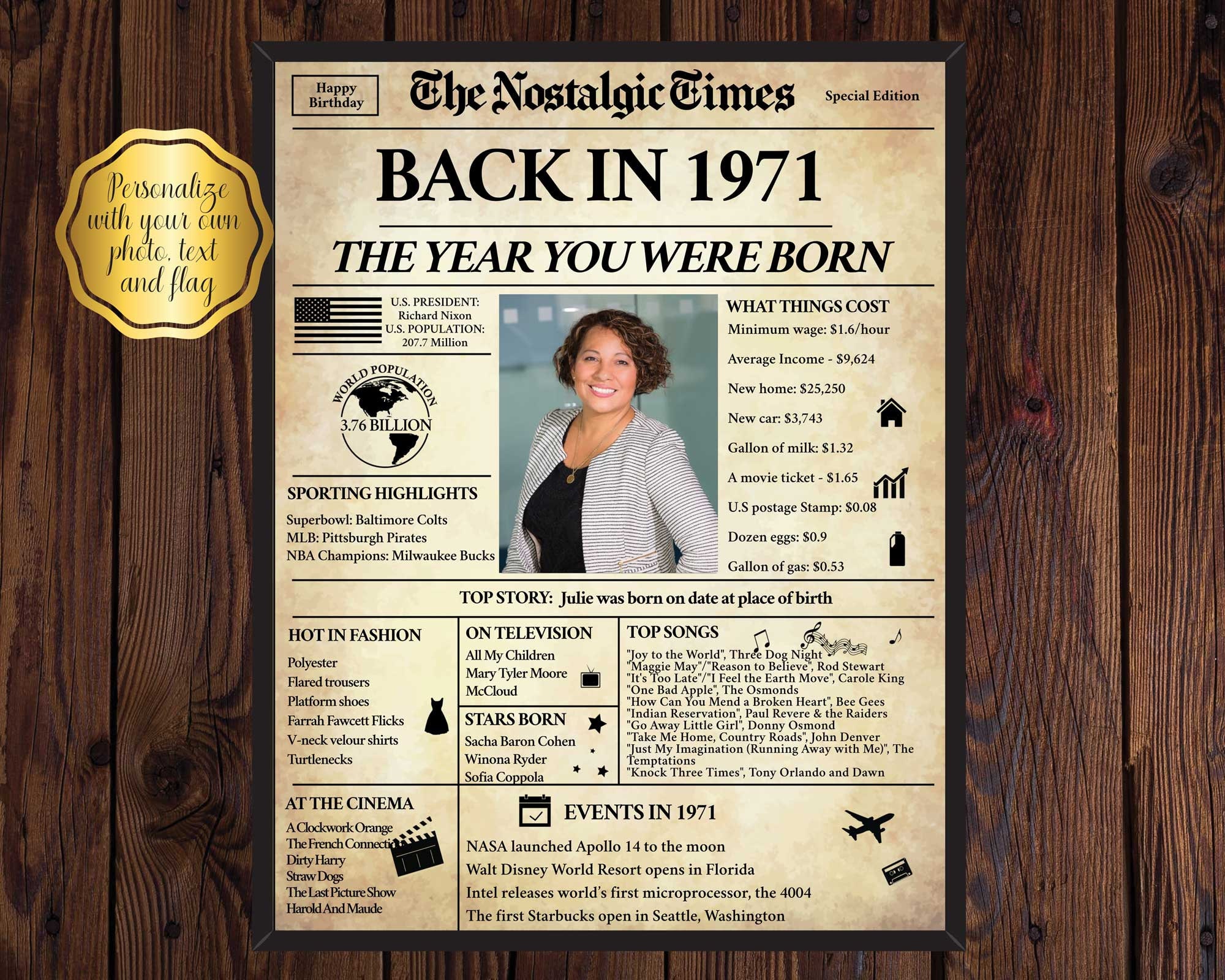 Back in 1971 what happened in 1971 1971 back in the day unique