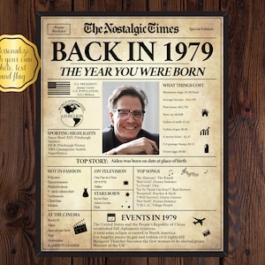 Back in 1979, What Happened in 1979, 1979 Back In The Day, Unique Birthday Gift, Nostalgic Gift, Editable Gift, Newspaper Gift | Edit Online