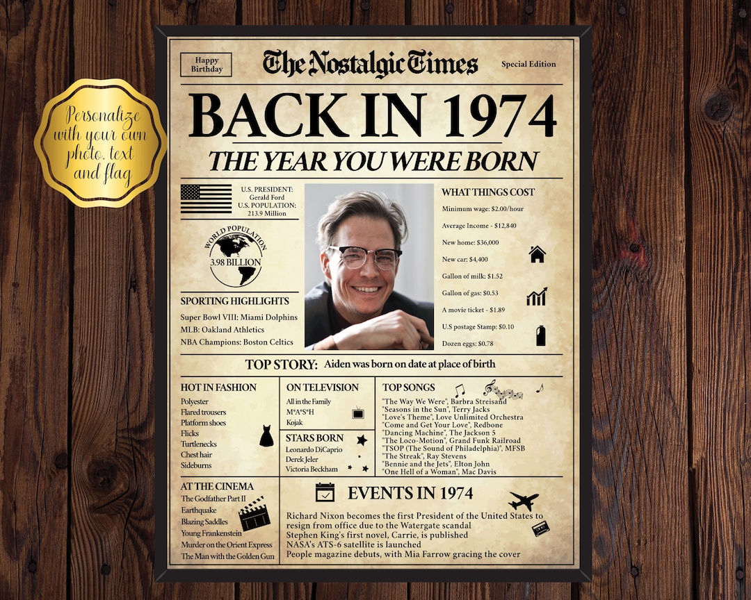 Back In 1974 What Happened In 1974 1974 Back In The Day Unique Back In 1974 What Happened In 1974 1974 Back In The Day Unique