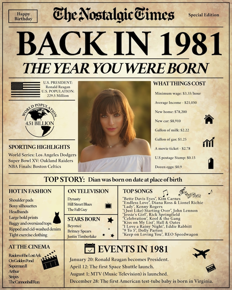 K&ouml;nnte beinhalten: Eine Grafik im Stil einer Vintage-Zeitung mit der &Uuml;berschrift "Zur&uuml;ck im Jahr 1981: Das Jahr, in dem du geboren wurdest." Die Grafik zeigt ein Foto einer jungen Frau, eine Liste von Ereignissen, die sich 1981 ereigneten, und einen Abschnitt &uuml;ber "Was die Dinge kosteten" im Jahr 1981.