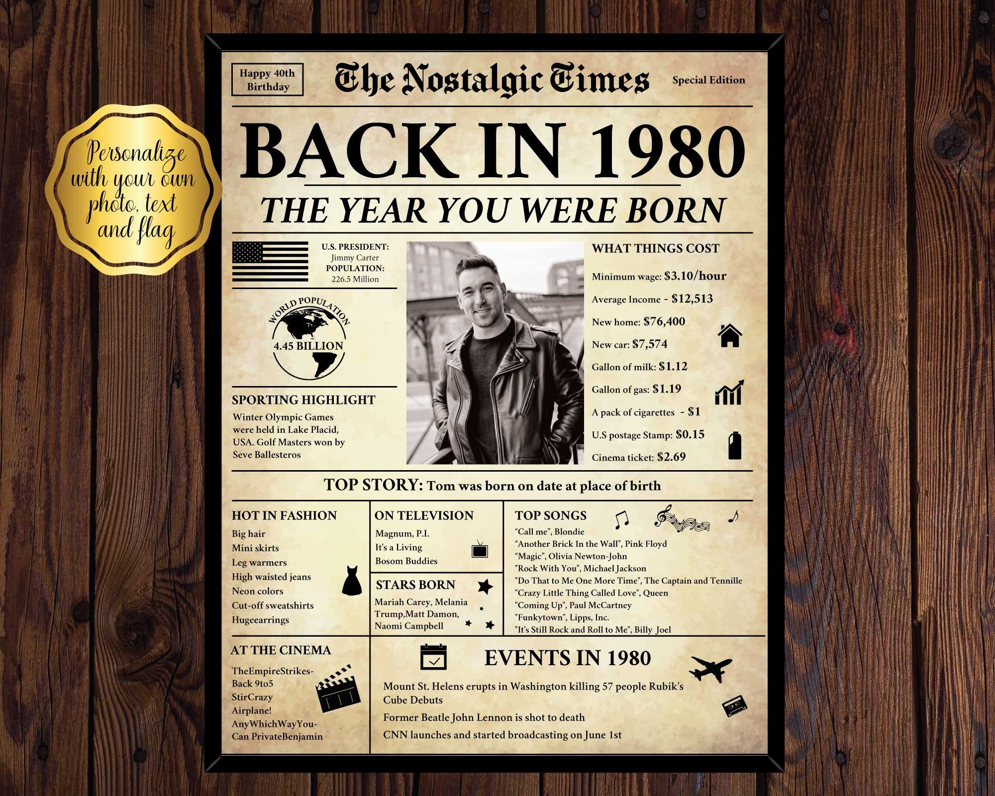 Back in 1980, What Happened in 1980, 1980 Back in the Day, Unique