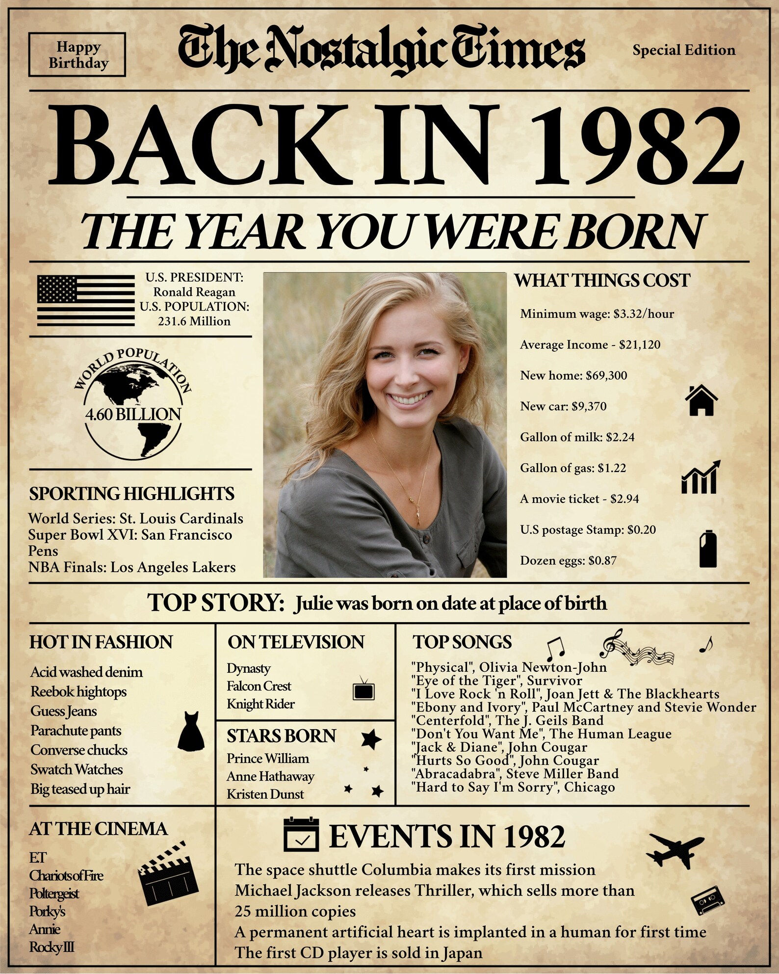 Back in 1982, What Happened in 1982, 1982 Back in the Day, Unique ...